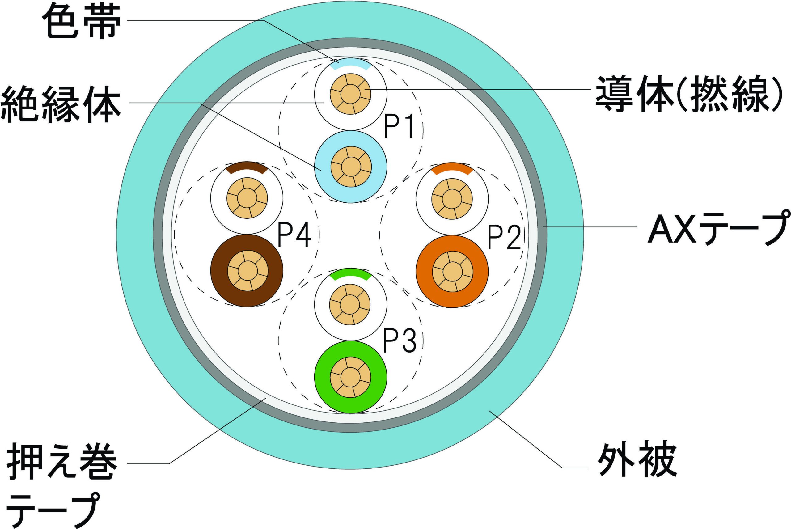 構造図
