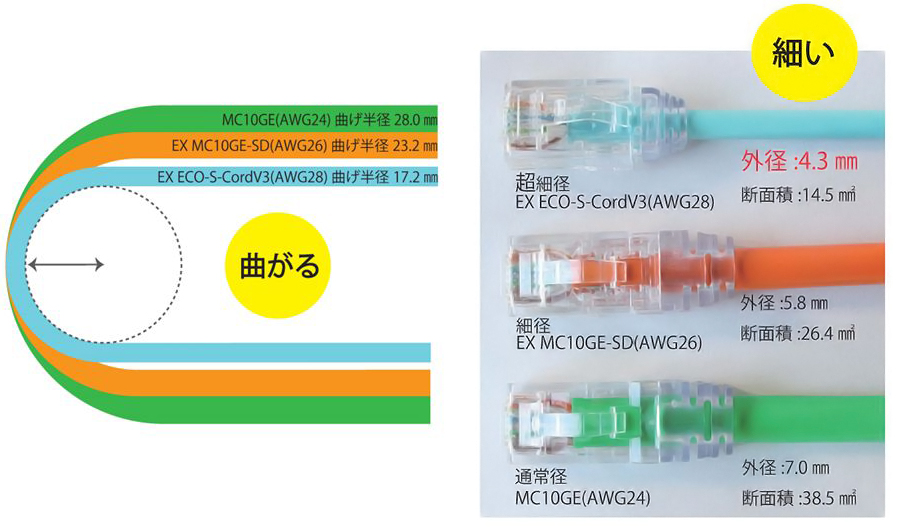 V6 - リーコ 1588A228 234-5051 Upstream Oxygen Sensor For Mitsubishi