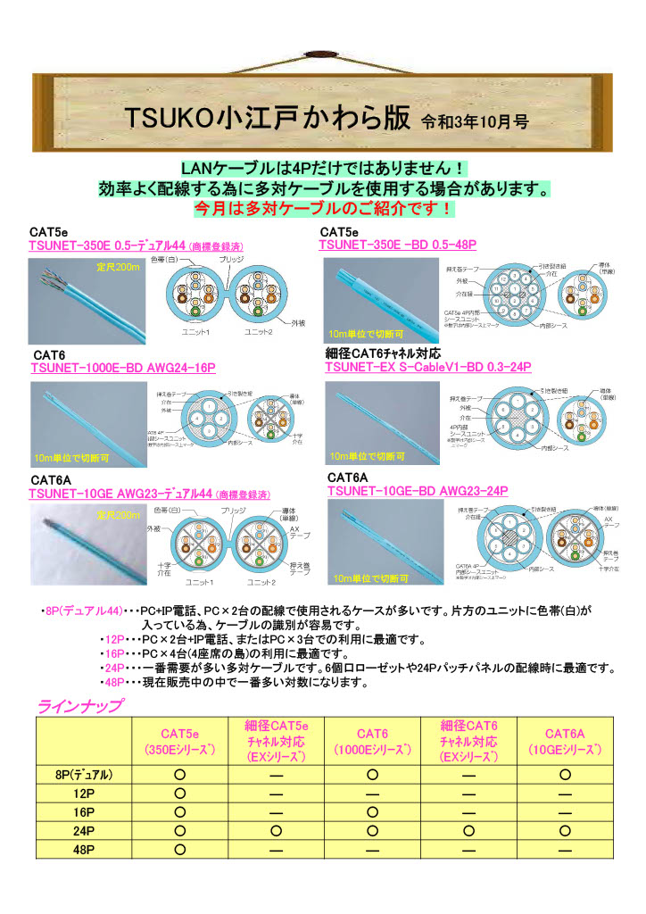 TSUKO小江戸かわら版