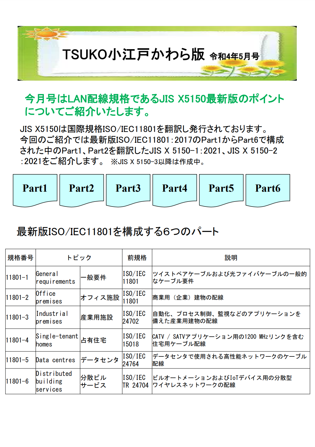 TSUKO小江戸かわら版