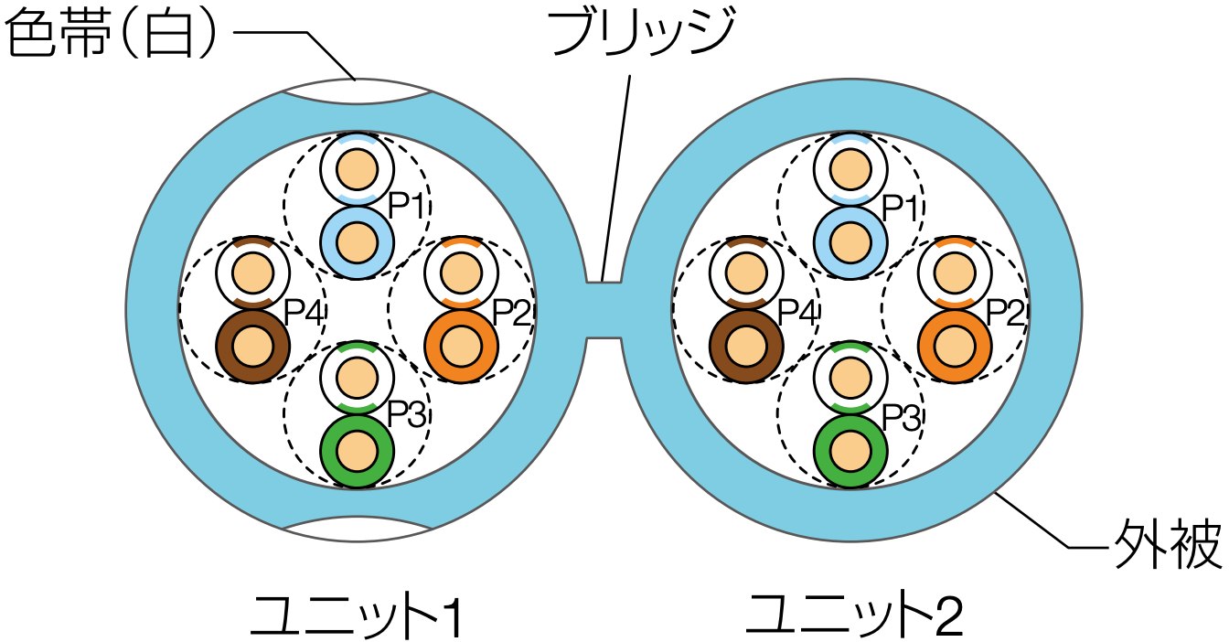 構造図