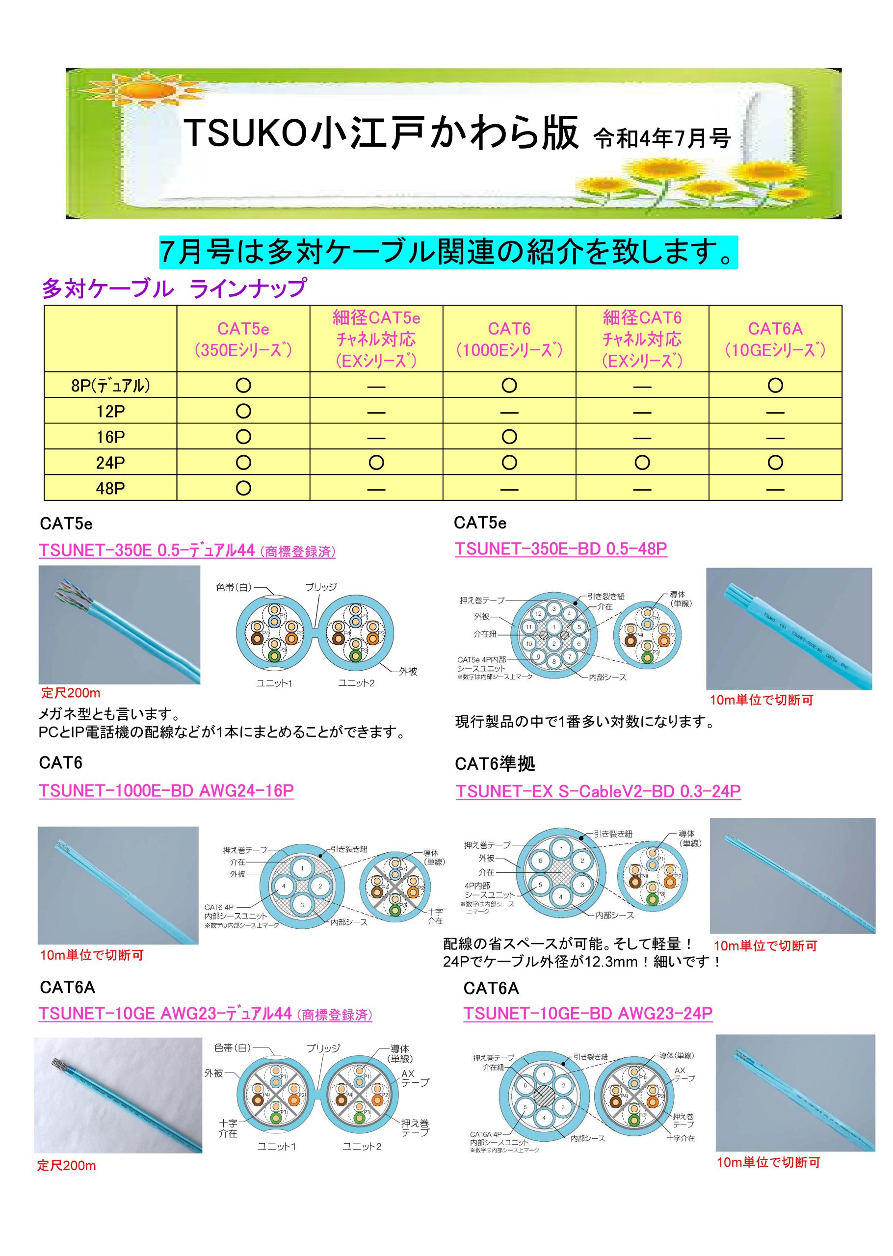 TSUKO小江戸かわら版