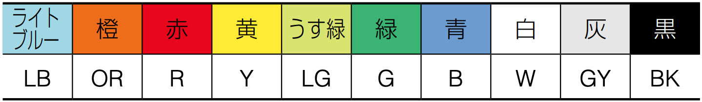 TSUNET-ECO®-1000E AWG24-4P - LANケーブル・通信用ケーブルメーカー 