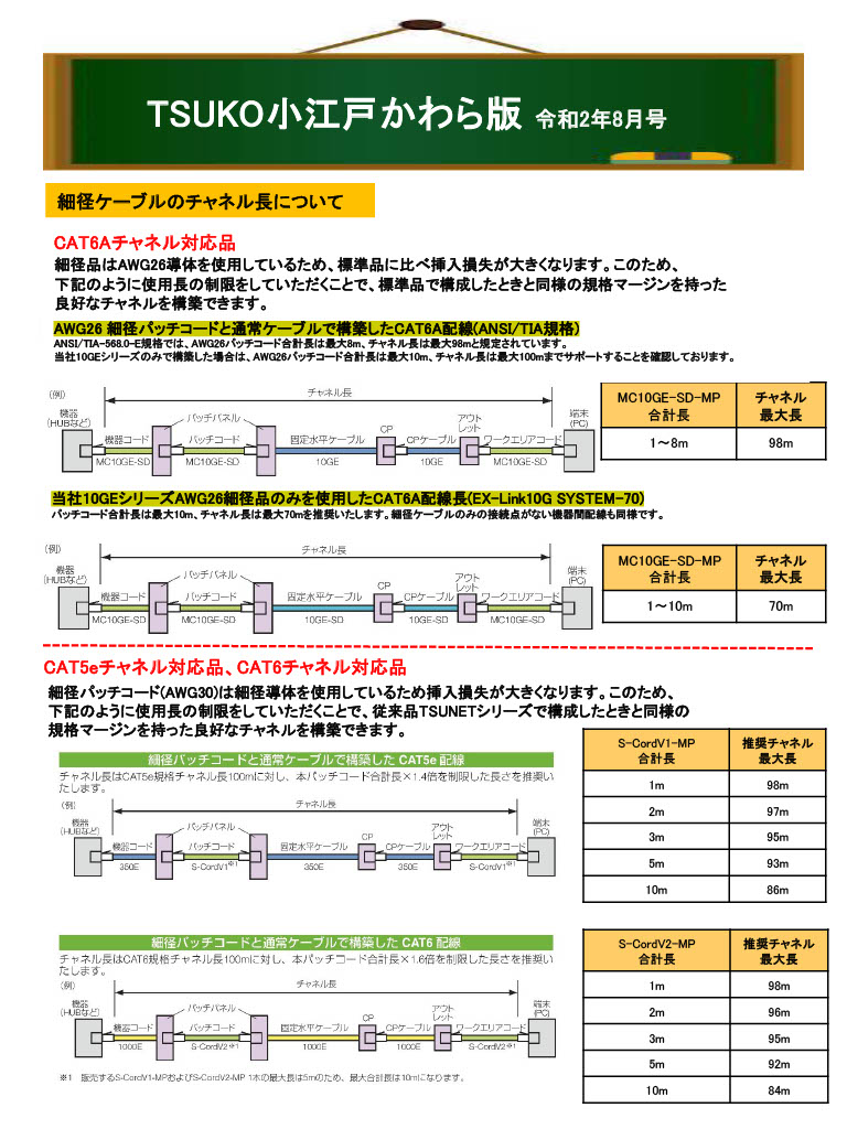 TSUKO小江戸かわら版