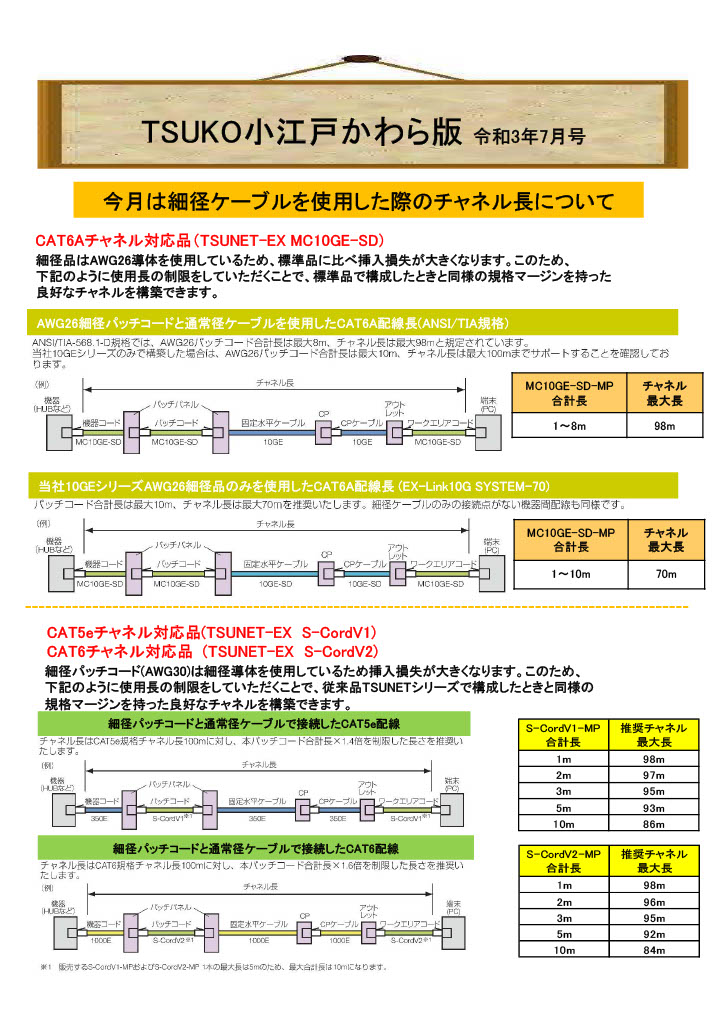 TSUKO小江戸かわら版