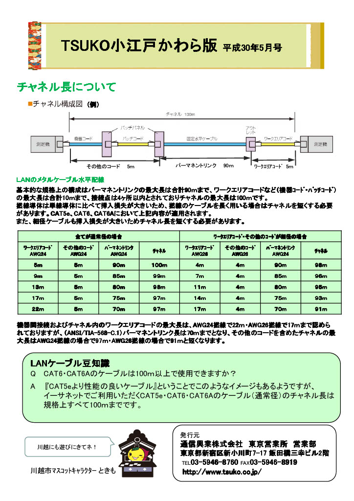 TSUKO小江戸かわら版